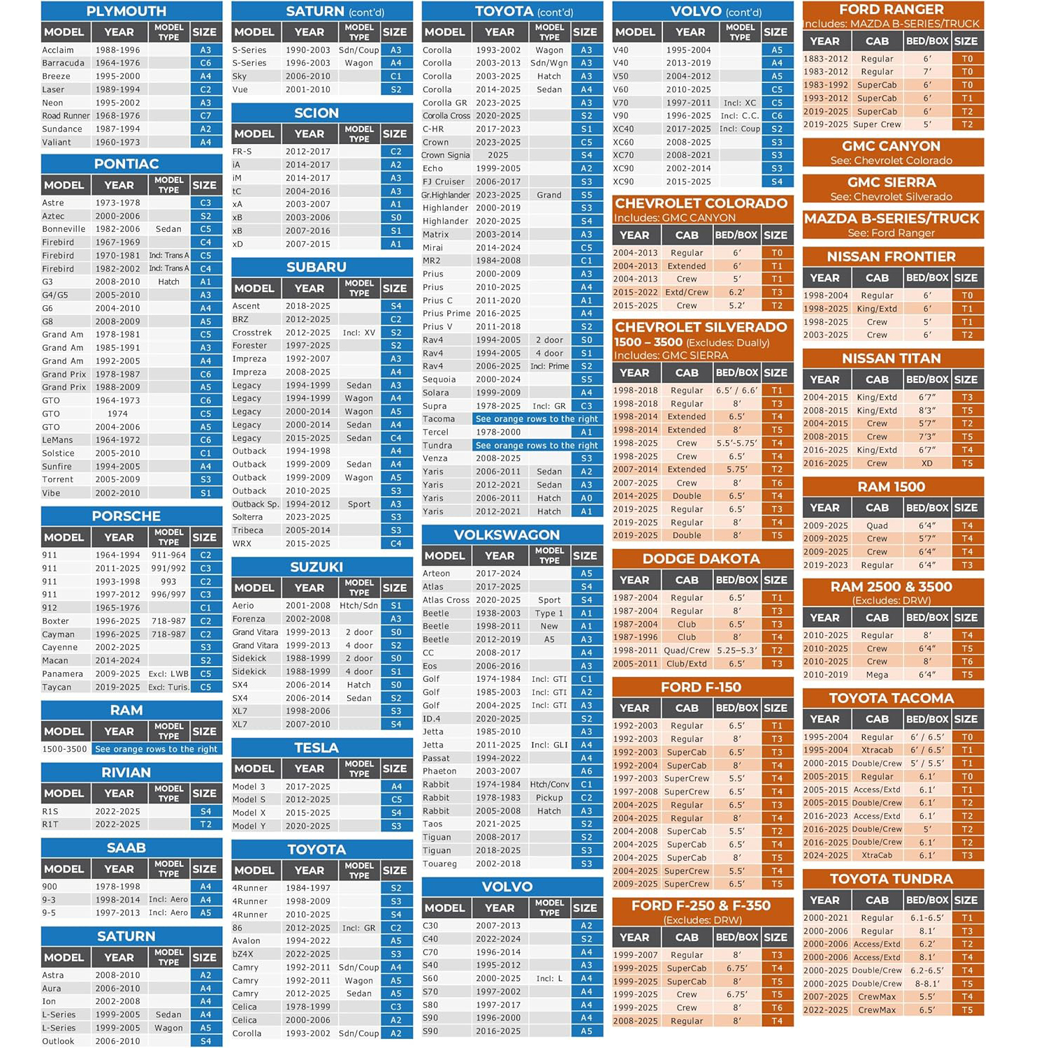 EzyShade 10-Layer Waterproof Car Cover – All-Weather Protection - Image 2