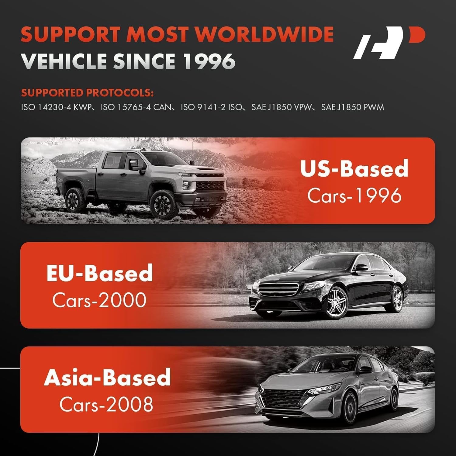 A-Premium AD200 OBD2 Scanner – Pro Car Diagnostic & Code Reader - Image 2