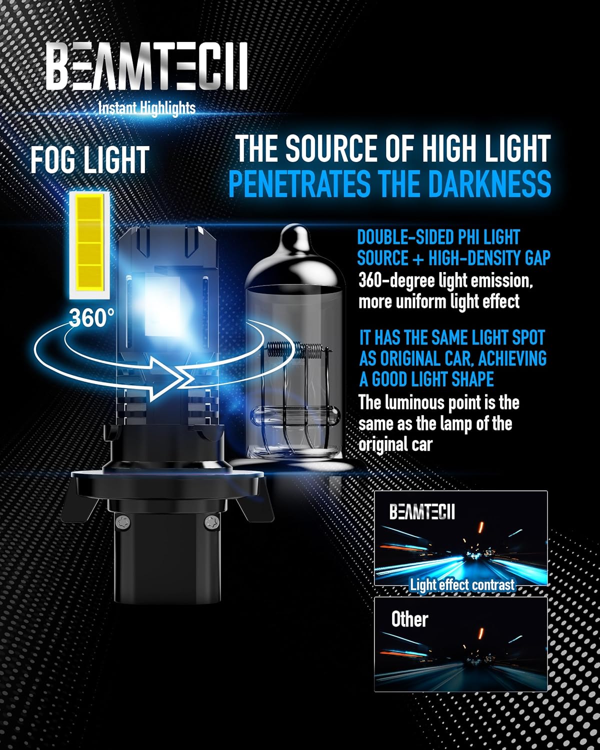 BEAMTECH H-13 9008 Off-Road & Fog Light Bulbs - 2 PCS, Bright LED Powersport - Image 5