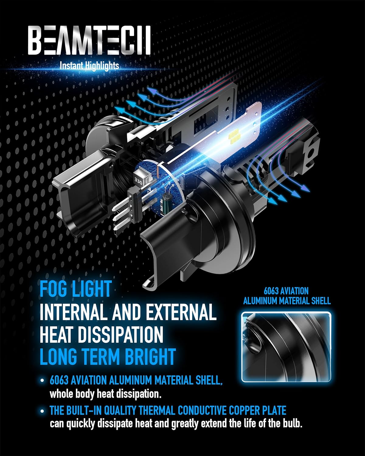 BEAMTECH H-13 9008 Off-Road & Fog Light Bulbs - 2 PCS, Bright LED Powersport - Image 6