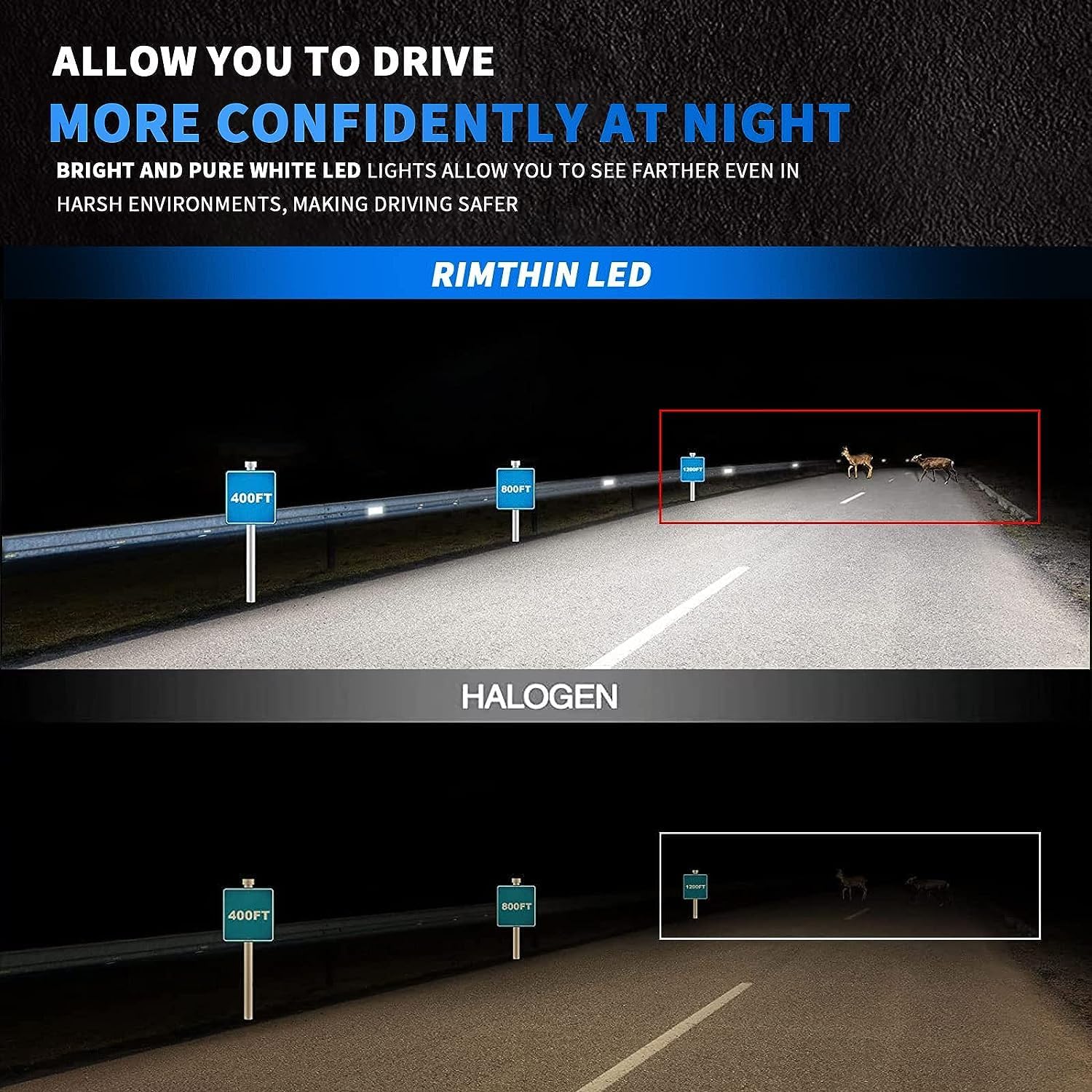 RCJ 9005 9006 LED Bulbs – 600% Brighter, 6000K Cool White, IP67, 4-Pack - Image 2