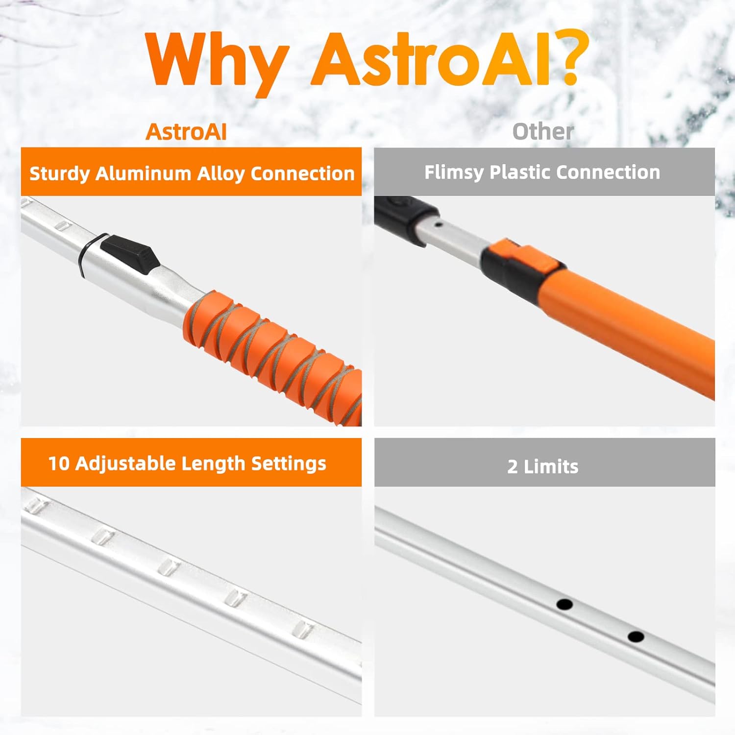 AstroAI 62.4" 3-in-1 Ice Scraper & Snow Brush – Extendable, Sturdy & Adjustable - Image 6