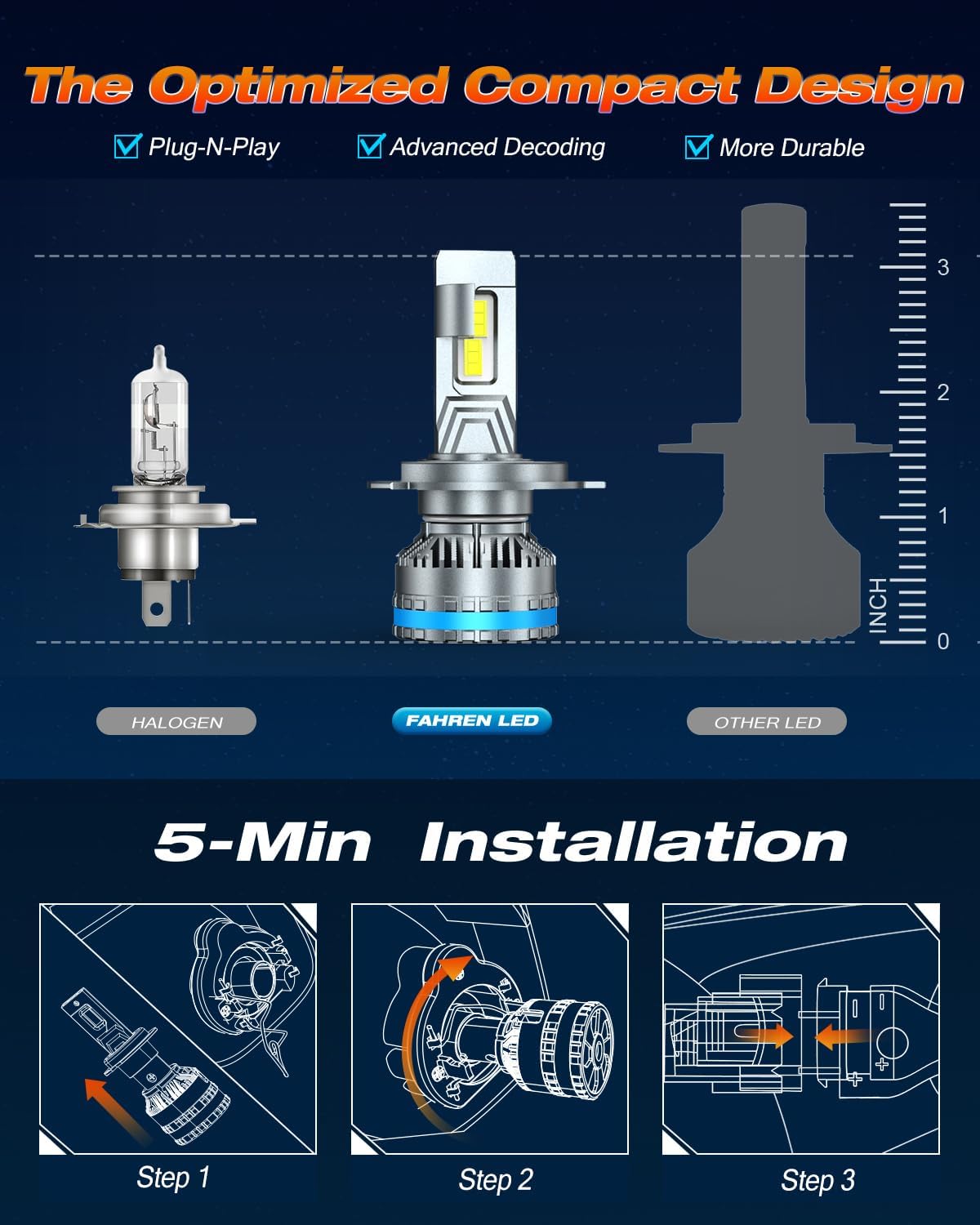 FAHREN H4/9003 LED Bulbs – 120W 40,000LM 6500K Cool White, IP68 Waterproof - Image 5