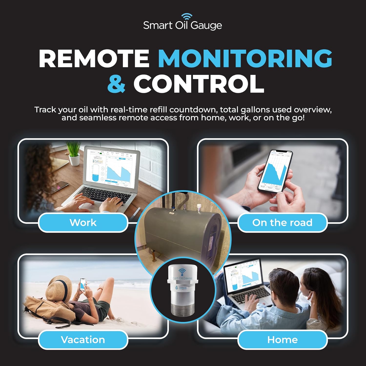 Smart Oil Gauge – Wi-Fi Heating Oil Tank Monitor for 275-550 Gallon Tanks, Alexa Compatible - Image 2