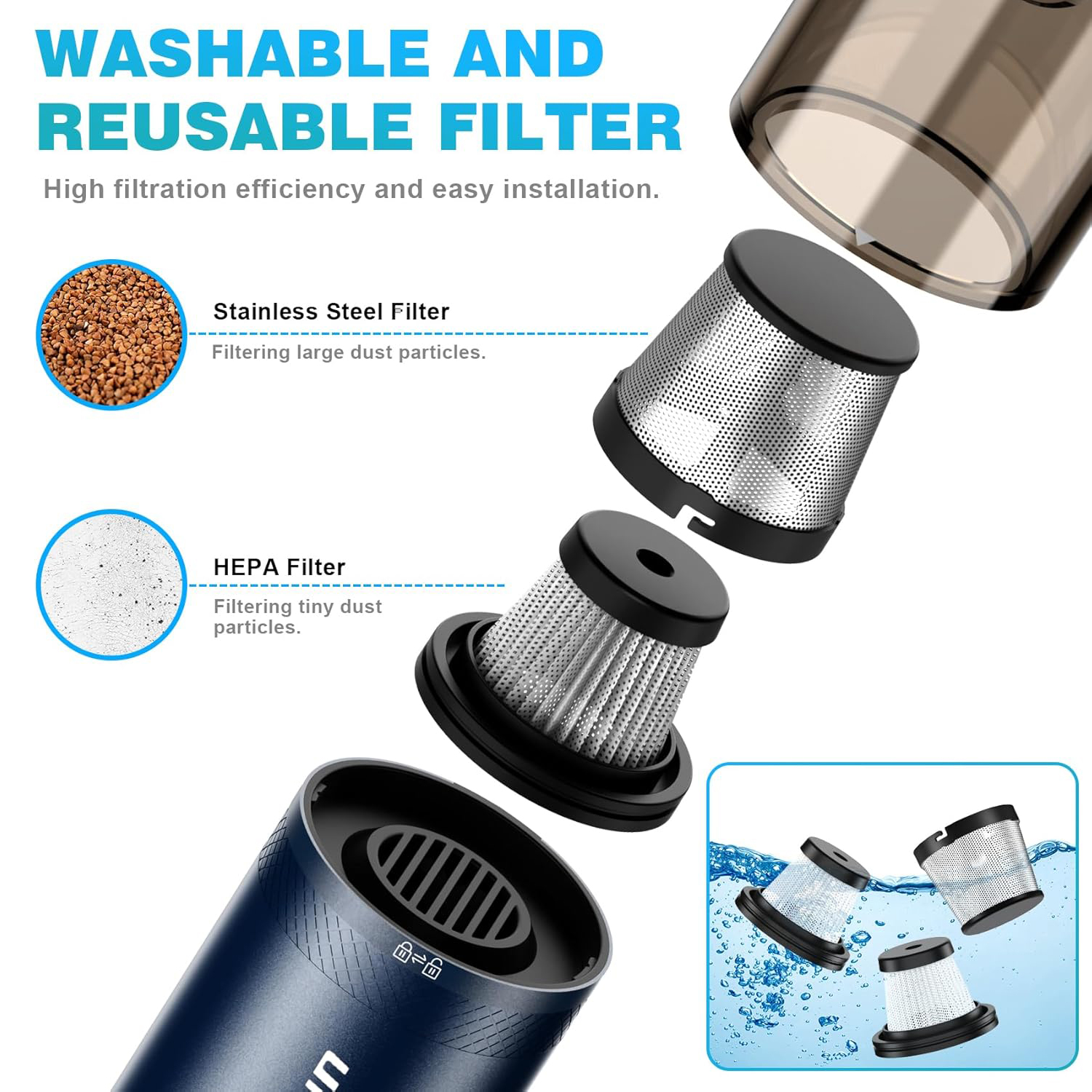 14000PA Car Vacuum Cleaner - Cordless Handheld with LED Light & Air Duster - Image 4