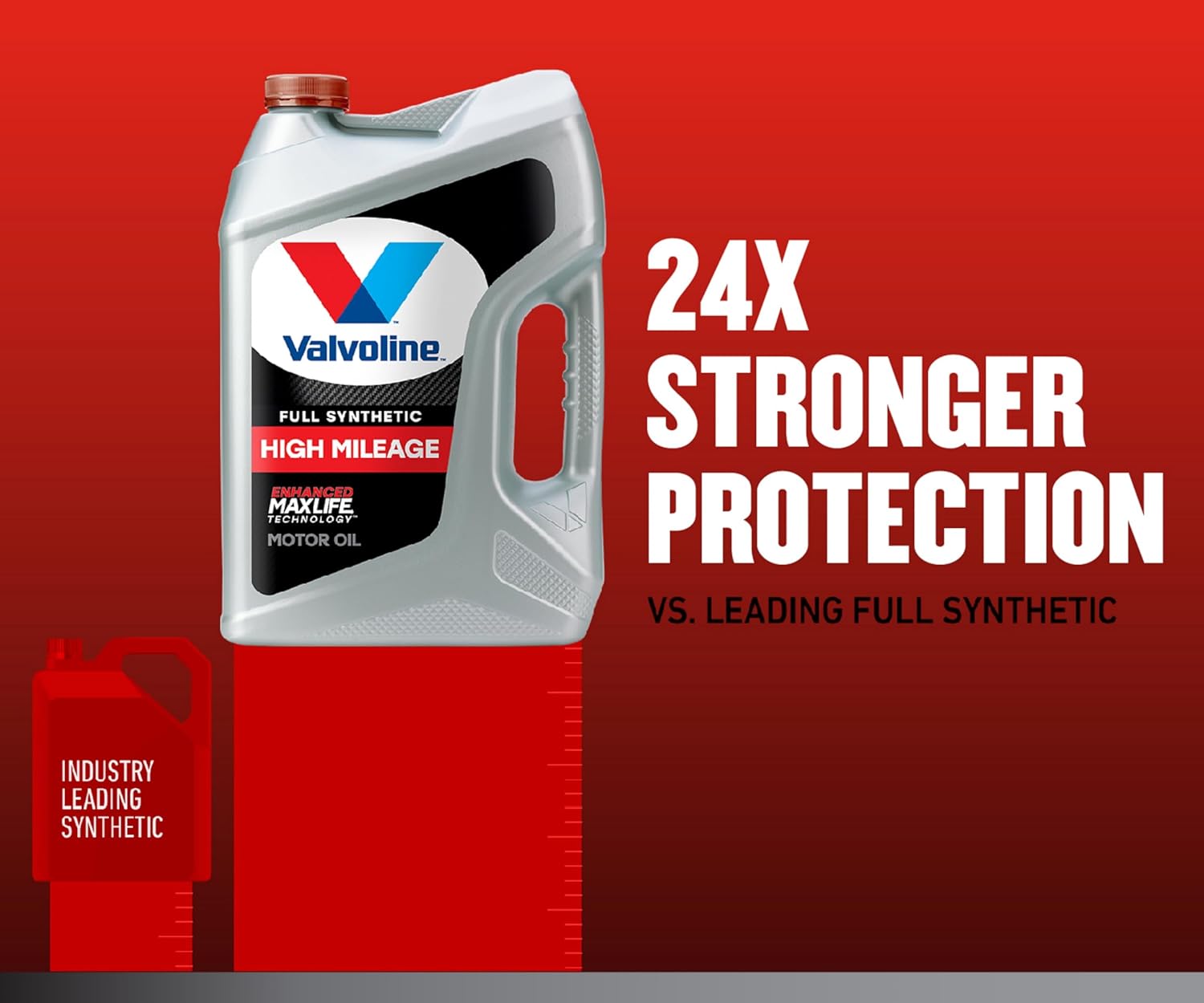 Valvoline Full Synthetic 5W-30 High Mileage Motor Oil – MaxLife Tech, 6-Pack - Image 5