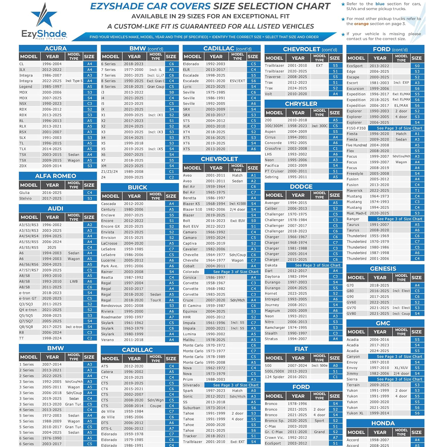 EzyShade 10-Layer Waterproof Car Cover – All-Weather Protection - Image 6